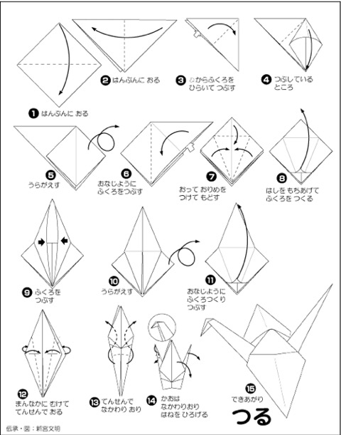 の 方 鶴 折り 鶴（つる）