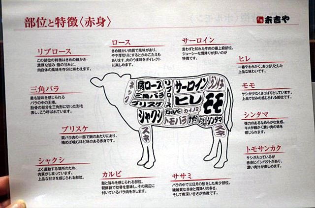 高級なイメージの牛肉を庶民価格で。川口の「牛酒場末吉や」