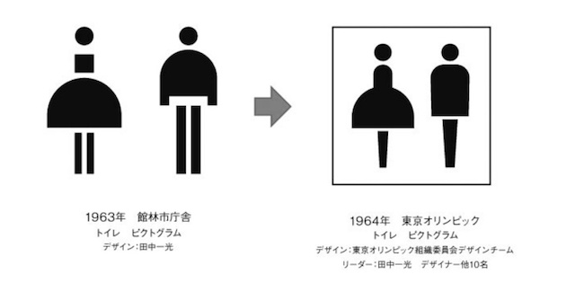 世界中に広まる男女が並ぶトイレマークは 日本で生まれたって本当 日本の不思議 5 5 Tabizine 人生に旅心を