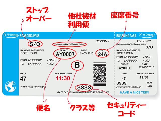 【注意】航空券であなたのステータスがバレる！？諸情報が記載されています。