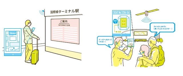 選手が空を飛ぶ！？東京五輪・パラ五輪で導入される未来の技術９個