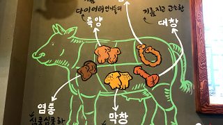 【韓国・ソウル】ホルモンが苦手だった人の概念を覆す絶品コプチャン