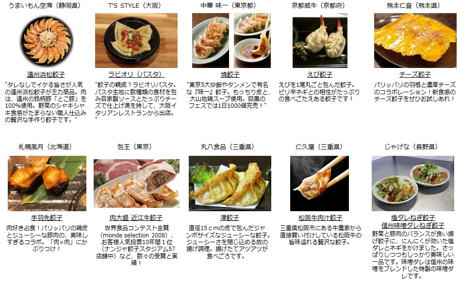 個性あふれる餃子の祭典!「餃子博 in DiverCity Tokyo Plaza」