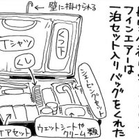 旅漫画「バカンスケッチ」【７】涙のロスバゲ
