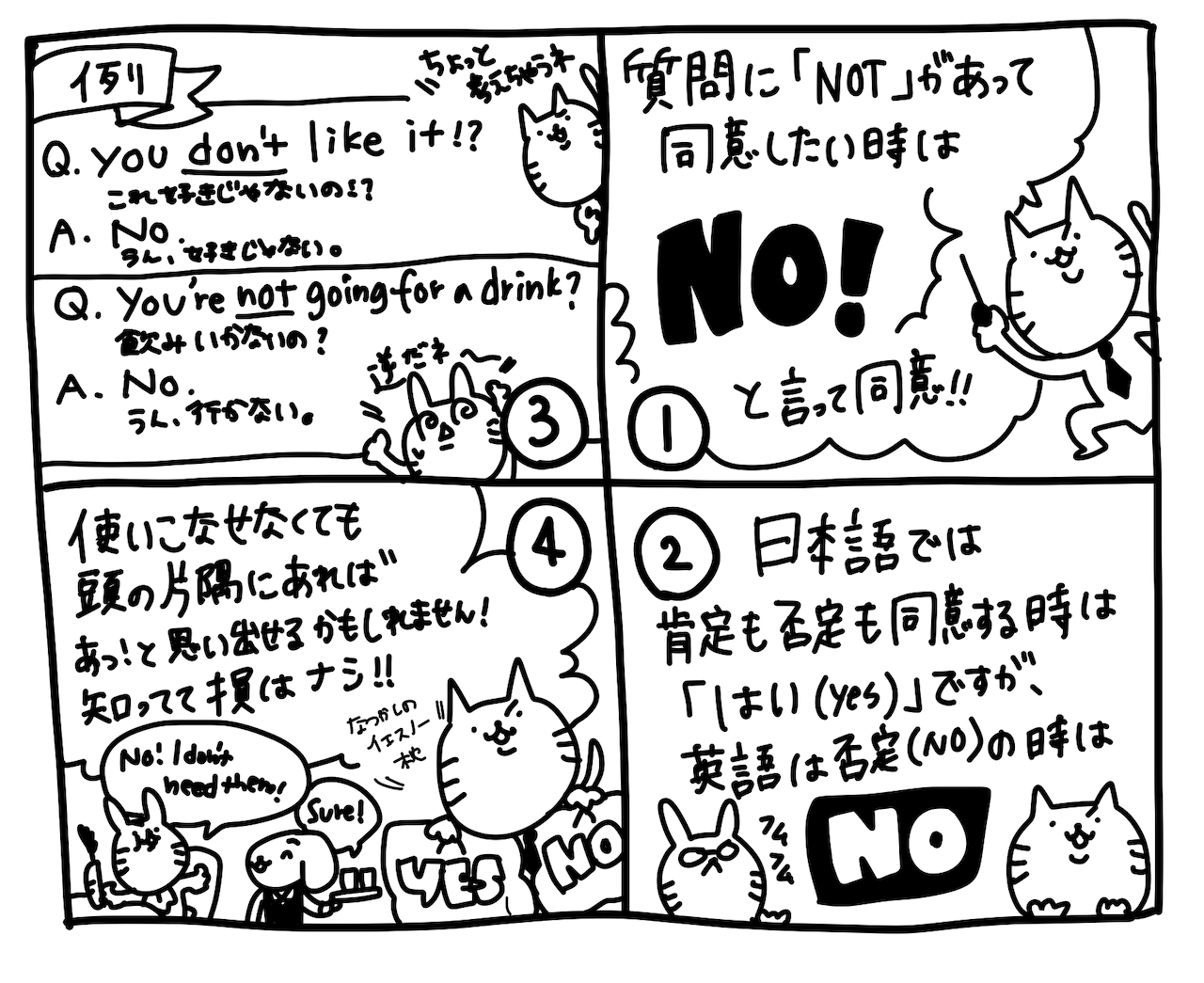 ひとこと英会話マンガ ３６ 日本語と英語で異なる Yes No の使い方 Tabizine 人生に旅心を