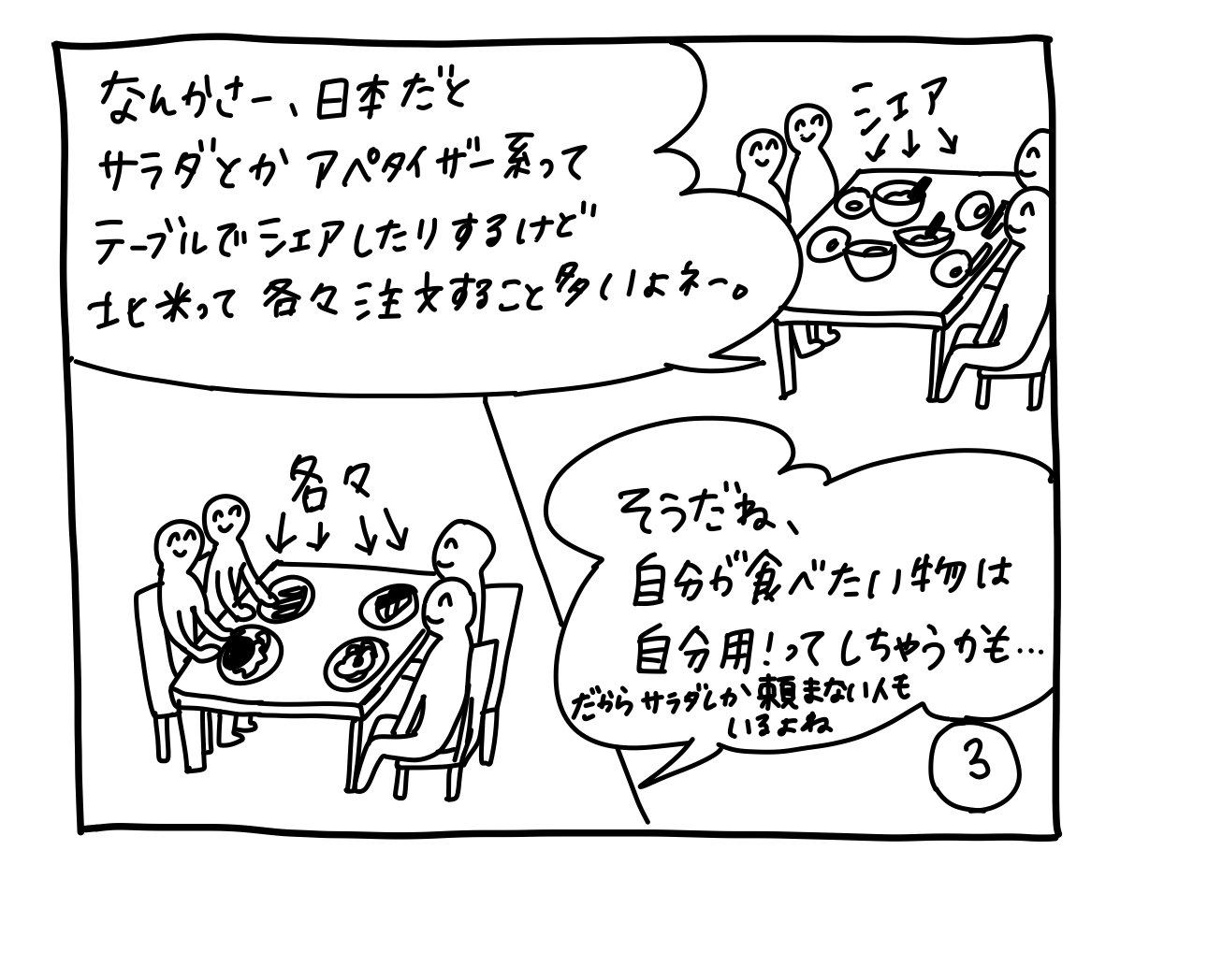 キミちゃん「なんかさー、日本だとサラダとかアペタイザー系ってテーブルでシェアするけど北米って各々注文すること多いよネー。」ポール「そうだね、自分が食べたいものは自分用！ってしちゃうかも……だからサラダしか頼まない人もいるよね」