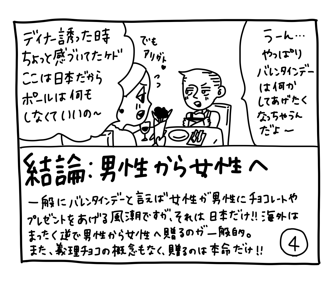 キミちゃん「ディナー誘ったときちょっと感づいてたケド、ここは日本だからポールは何もしなくていいの〜（でもアリガト♡）」ポール「うーん……やっぱりバレンタインデーは、何かしてあげたくなっちゃうんだよ～」結論：男性から女性へ一般にバレンタインデーと言えば女性が男性にチョコレートやプレゼントをあげる風潮ですが、それは日本だけ！！ 海外はまったく逆で男性から女性へ贈るのが一般的。また、義理チョコの概念もなく、贈るのは本命だけ！！