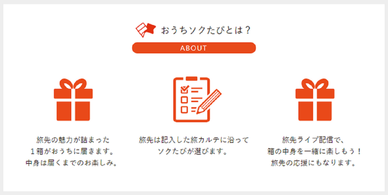 「おうちソクたび」について