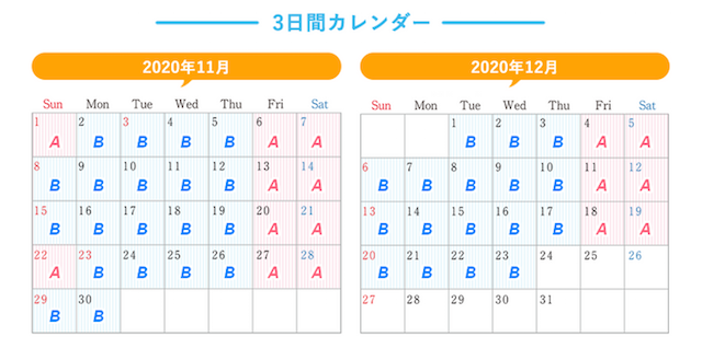 どこでもドアきっぷ+ホテル