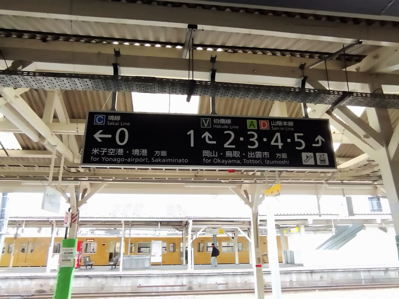 鬼太郎列車0番ホーム2