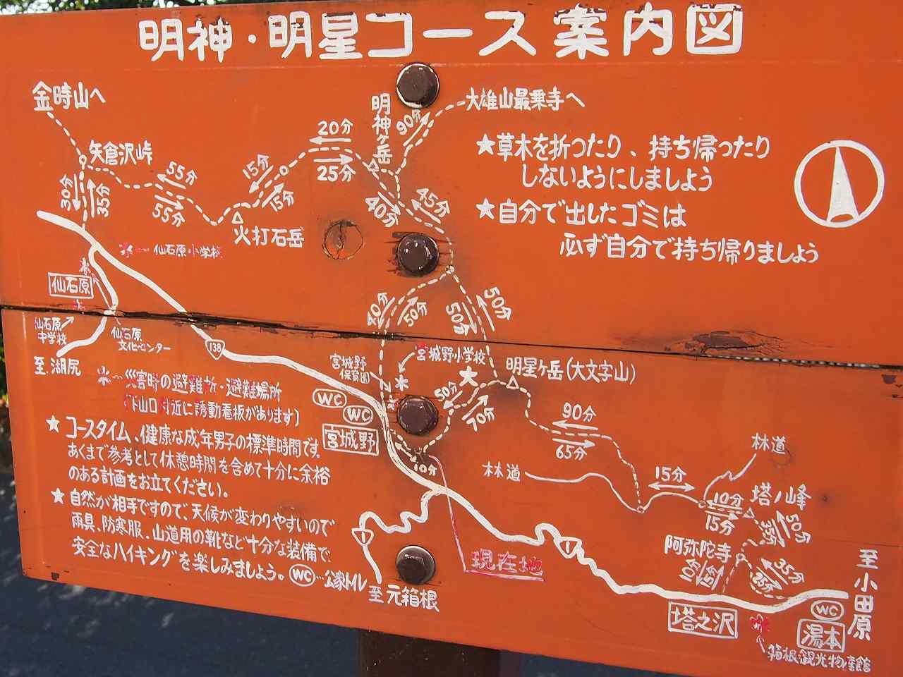 登山道マップ