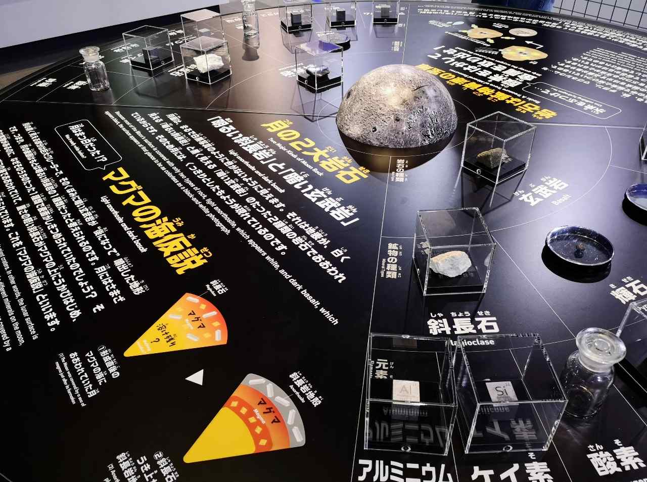 東京都江東区・「日本未来科学館」特別展「NEO 月でくらす展 ～宇宙開発は、月面移住の新時代へ！～」月面基地ゾーンの月の2大岩石の展示