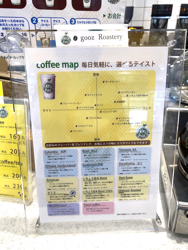 gooz いちょう並木通り店　コーヒーマップ