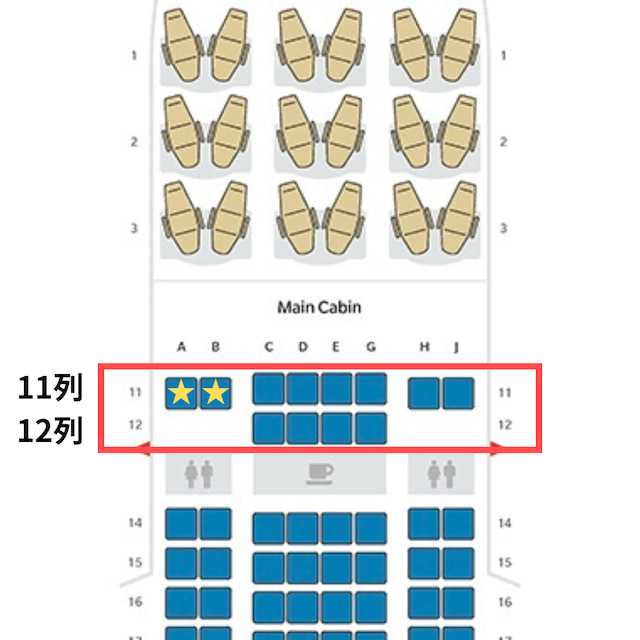 ハワイアン航空　シートマップ2