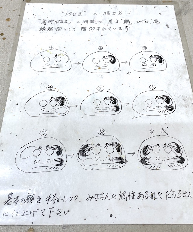 少林山達磨寺 || 群馬県高崎市　だるま絵付け体験　顔の書き方