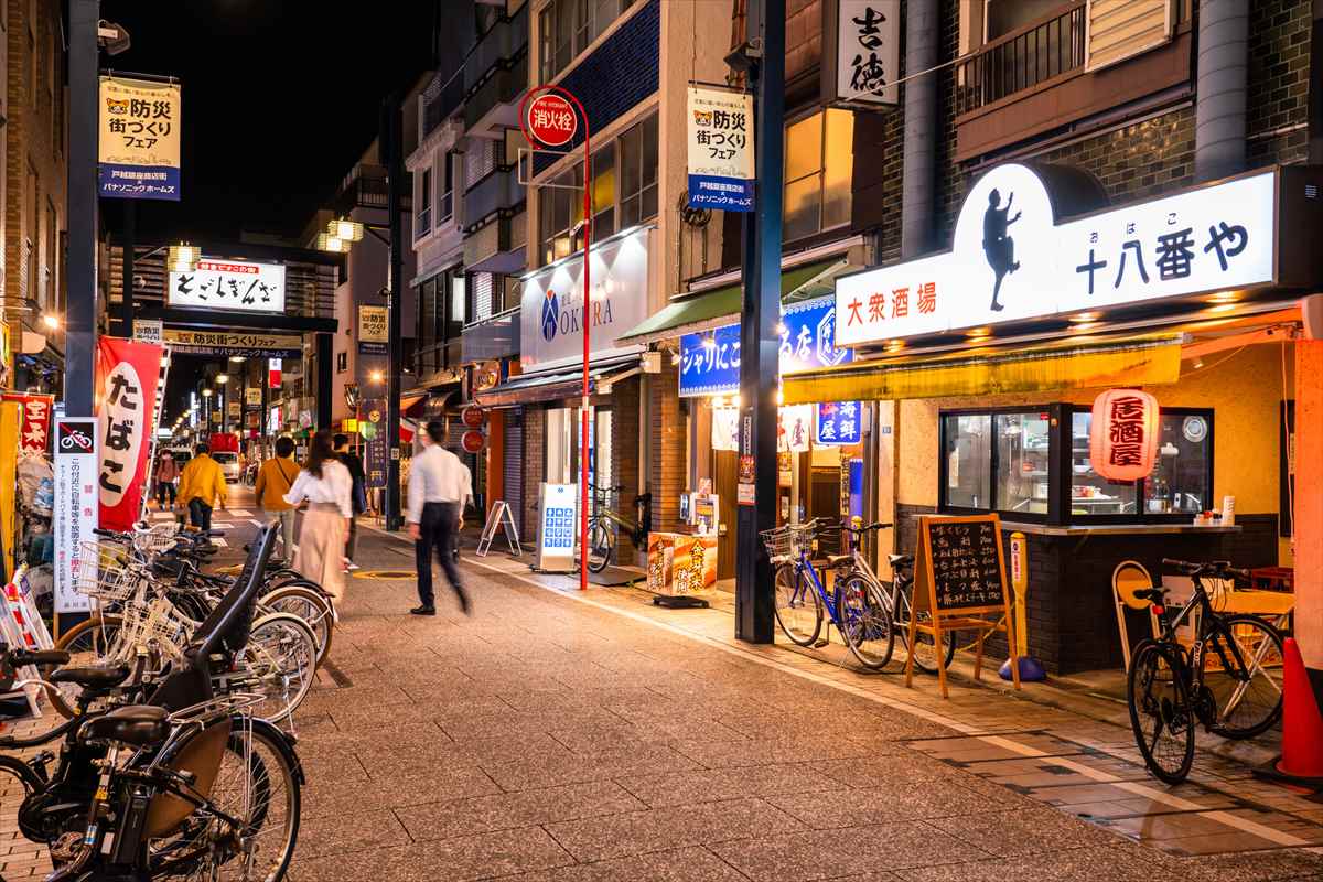 戸越銀座商店街　夜