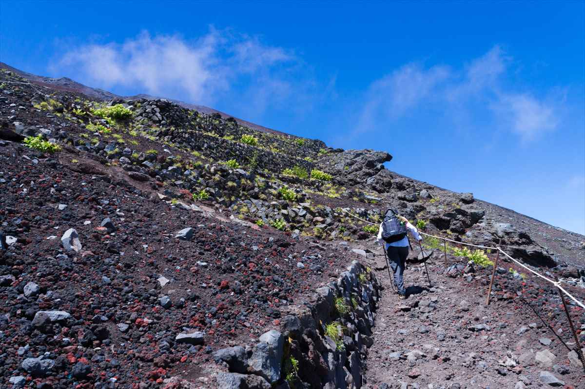 富士山　登山道