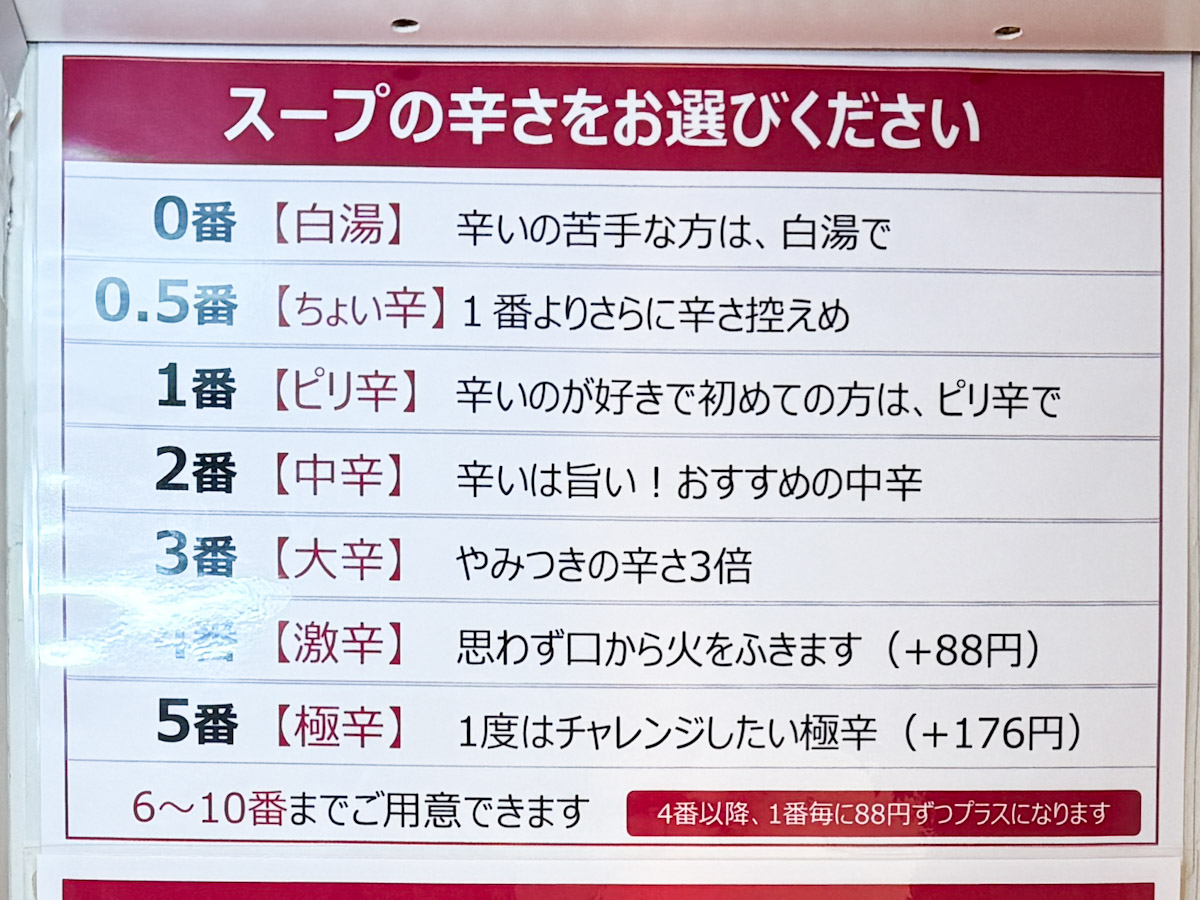 「新宿麻辣湯」のスープの辛さ表