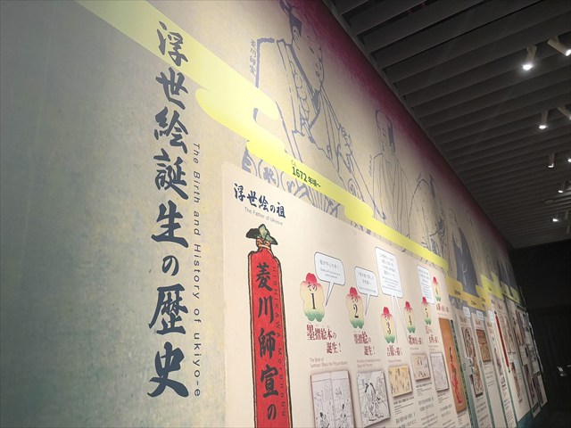 浮世絵の誕生とその歴史（イントロダクション）