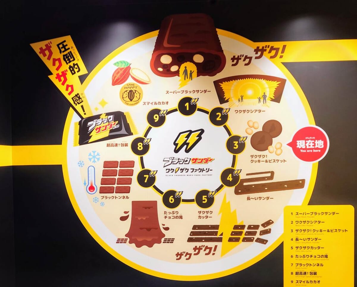 愛知県豊橋市・有楽製菓株式会社「ブラックサンダー ワクザクファクトリー」工場見学「ワクザクファクトリー見学通路」会場マップ