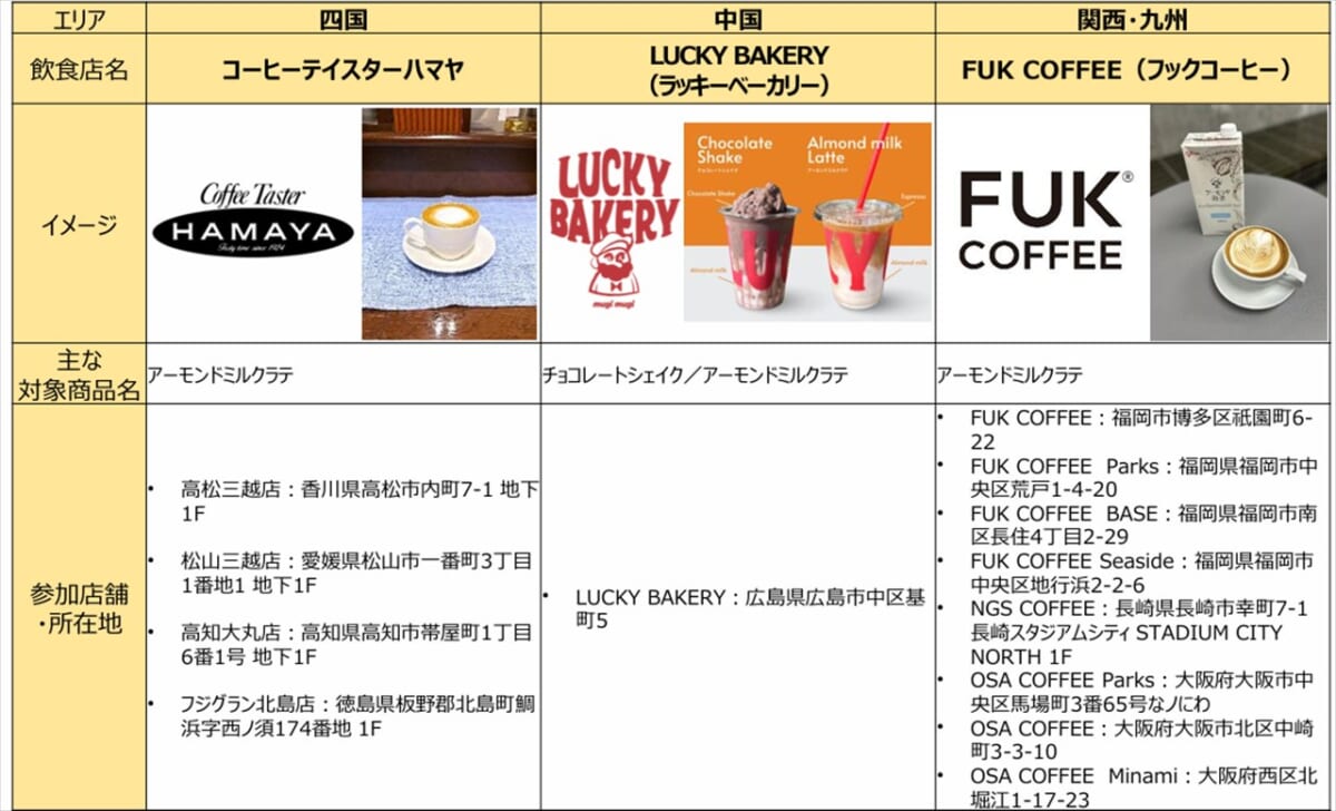 アーモンドミルク　店舗4