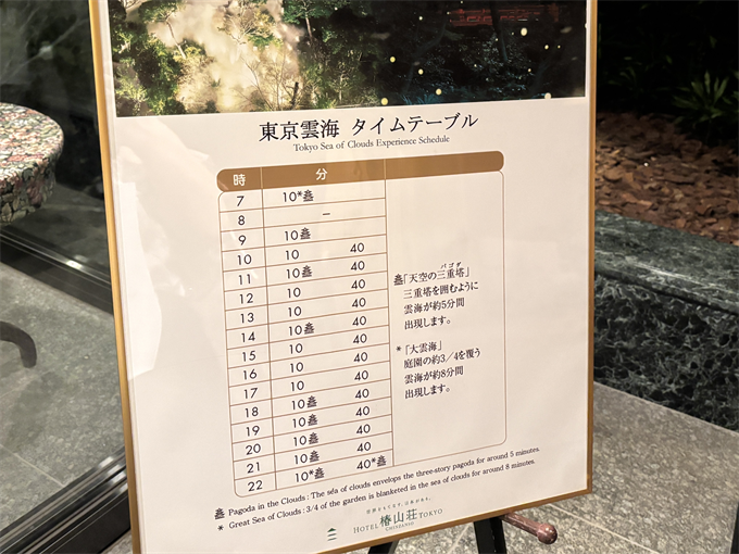 演出スケジュール