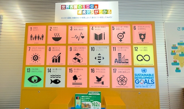 【市ヶ谷】＜入場料無料＞JICAの地球広場　アフガニスタン　SDGsパネル