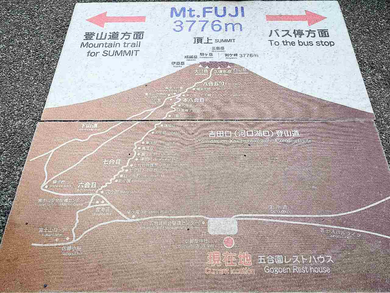 山梨県南都留郡・富士山五合目