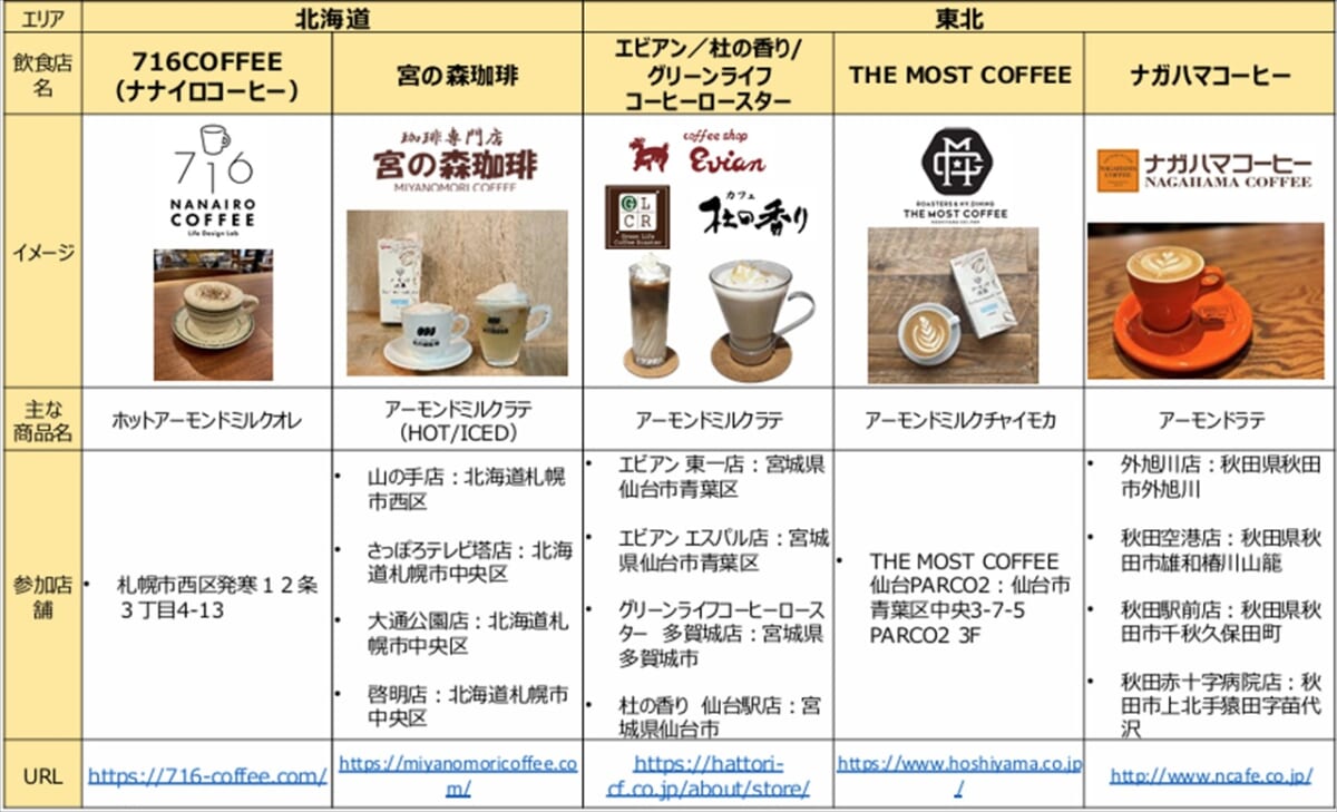 グリコ　コーヒーフェア　資料1