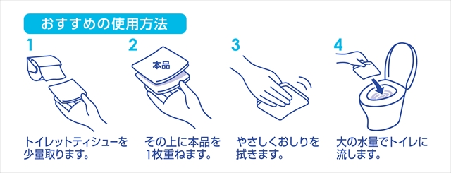 エリエール ポケットウエットティシュー(トイレに流せるタイプ)おすすめの使い方