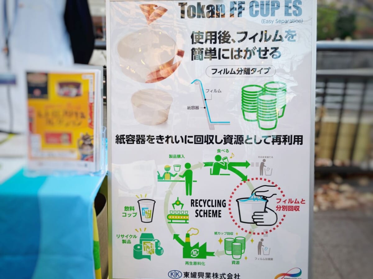 東京都品川区・「目黒川みんなのイルミネーション2025」看板(Tokan FF CUP)