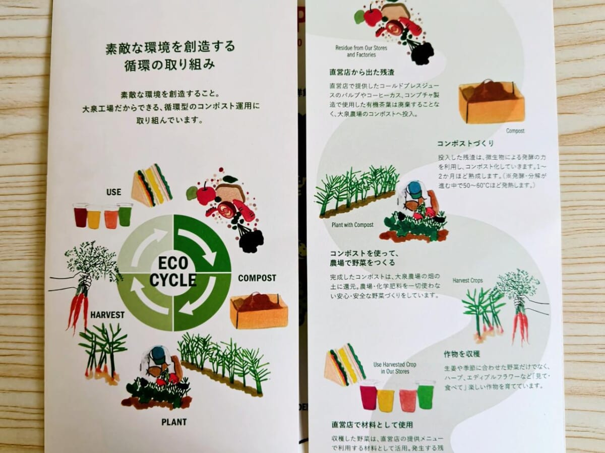 埼玉県川口市・「OKS CAMPUS」パンフレット2