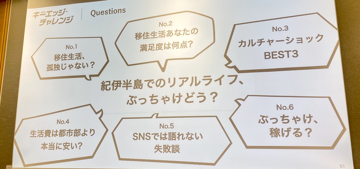 「キーエッジ・チャレンジ」トークイベント2026年1月23日（金）POTLUCK YAESUにて 質問パネル