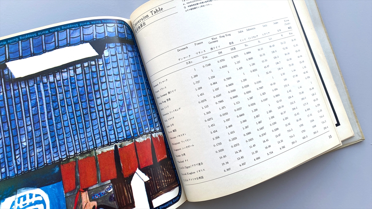 JAL「旅の手帖」各国の通貨換算表