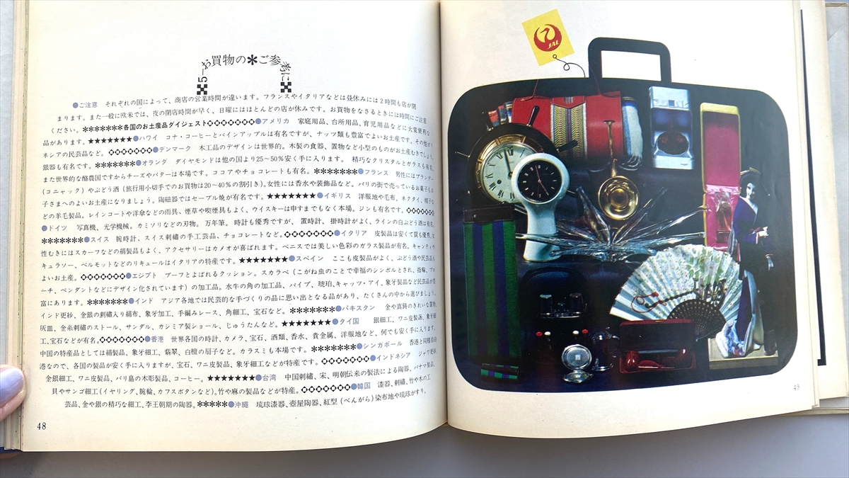 JAL「旅の手帖」各国のお土産ガイド