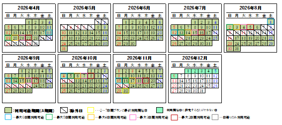 「HOKKAIDO LOVE! 道トクふりーぱす」A期間