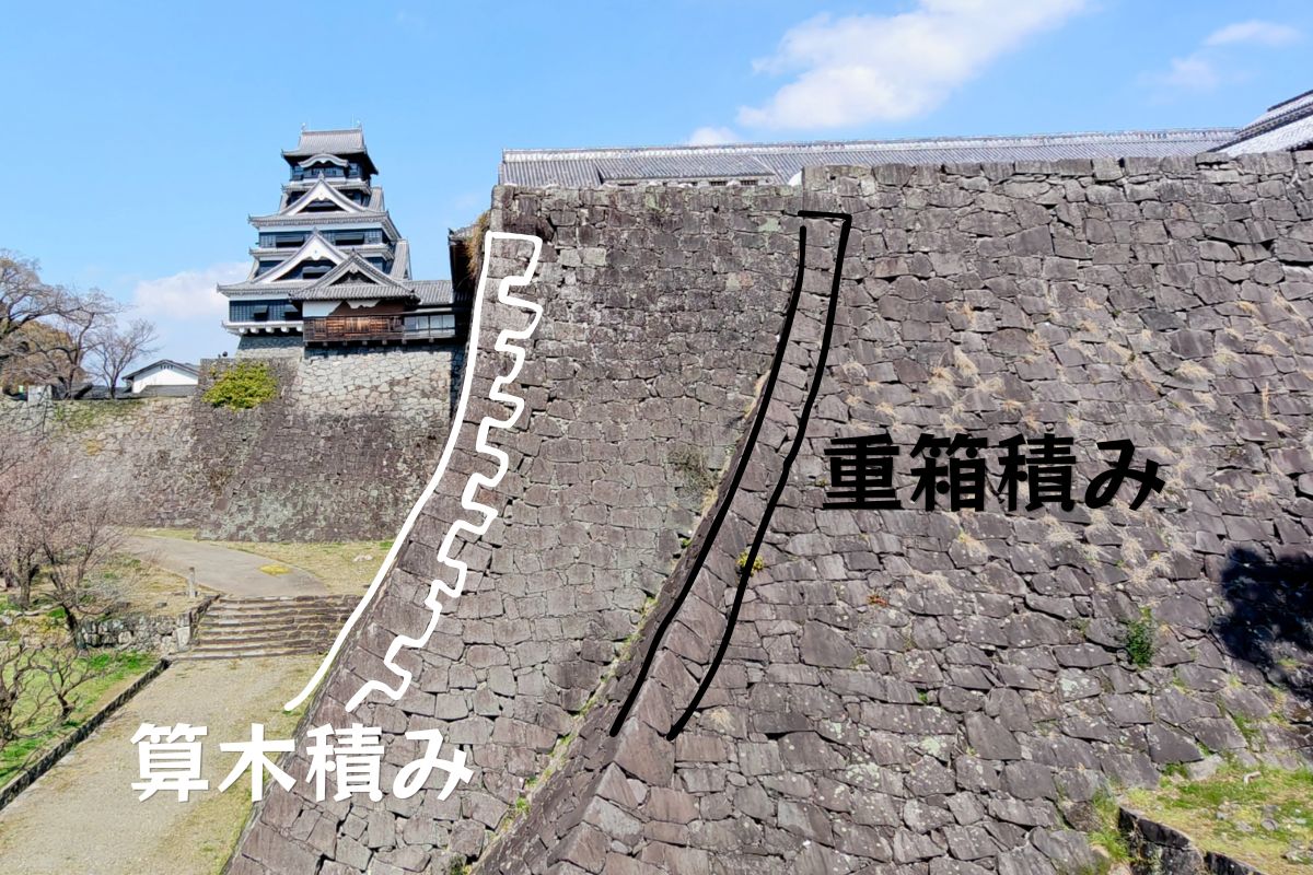 熊本県熊本市・「熊本城」二様の石垣（黄色：加藤清正時代の重箱積み／青色：加藤忠広時代の算木積み）canva