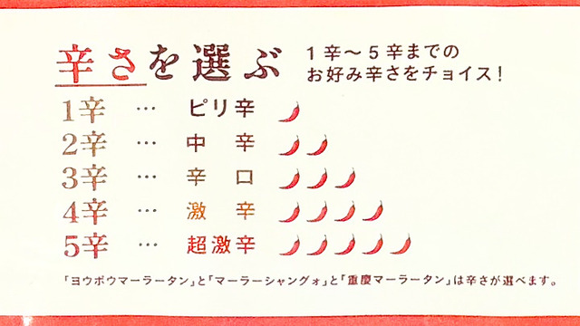 辛さ