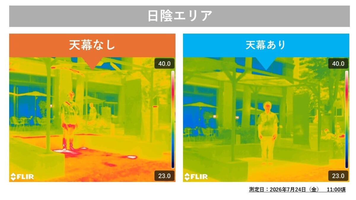 東京都千代田区・2026年7月24日（金）〜2026年8月23日（日）「MARUNOUCHI SUMMER FEST」サーモグラフィー画像（画像提供・MARUNOUCHI SUMMER FEST実行委員会)
