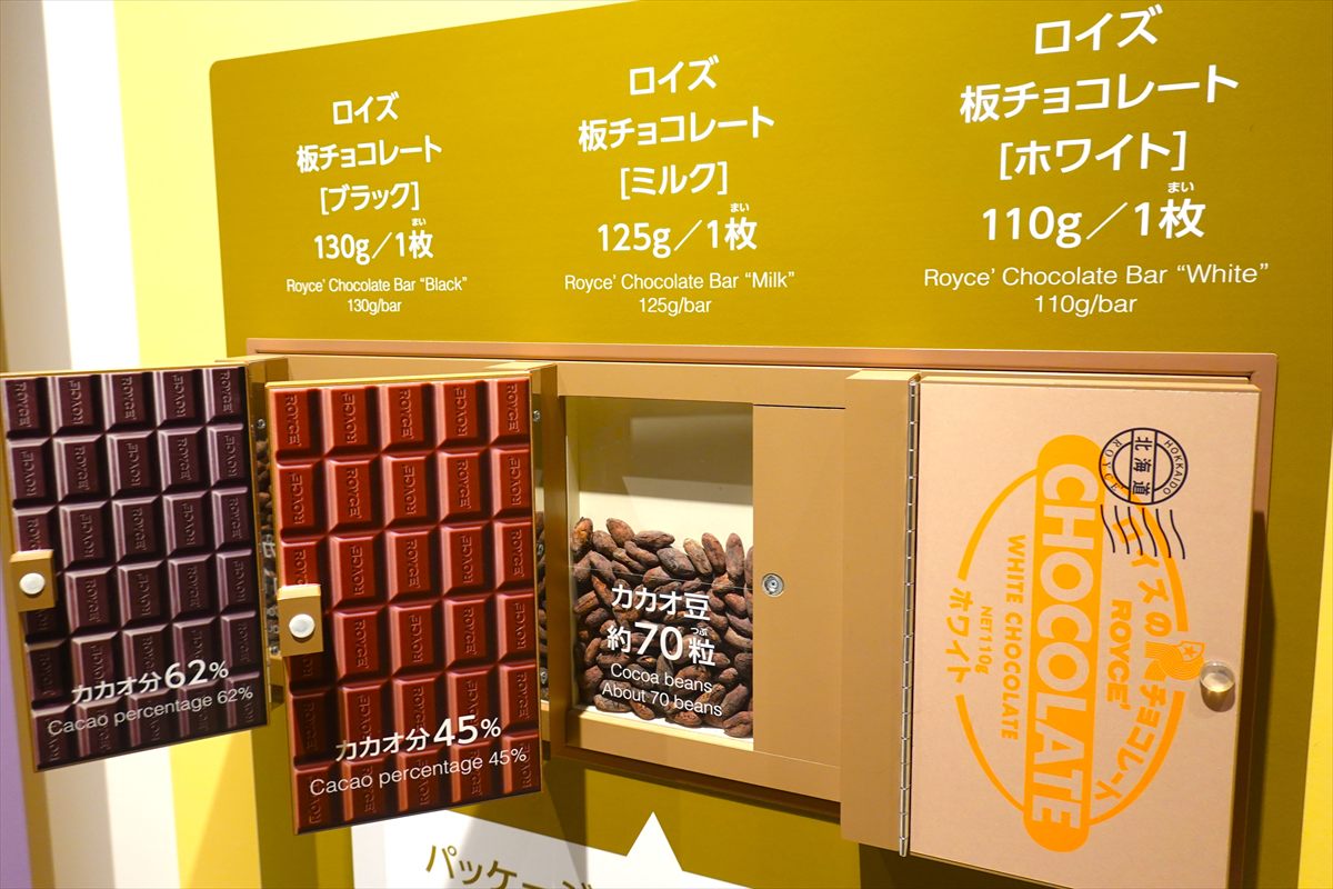 ロイズ板チョコパネル